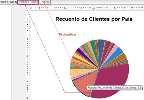 gráficos crystal reports