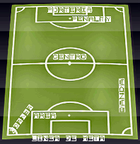 tutorial defensa en fútbol