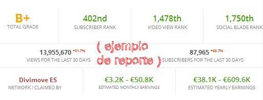 ejemplo_reporte_youtube