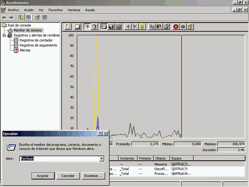 Rendimiento del sistema Windows