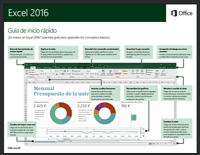 Guía rápida de Microsoft