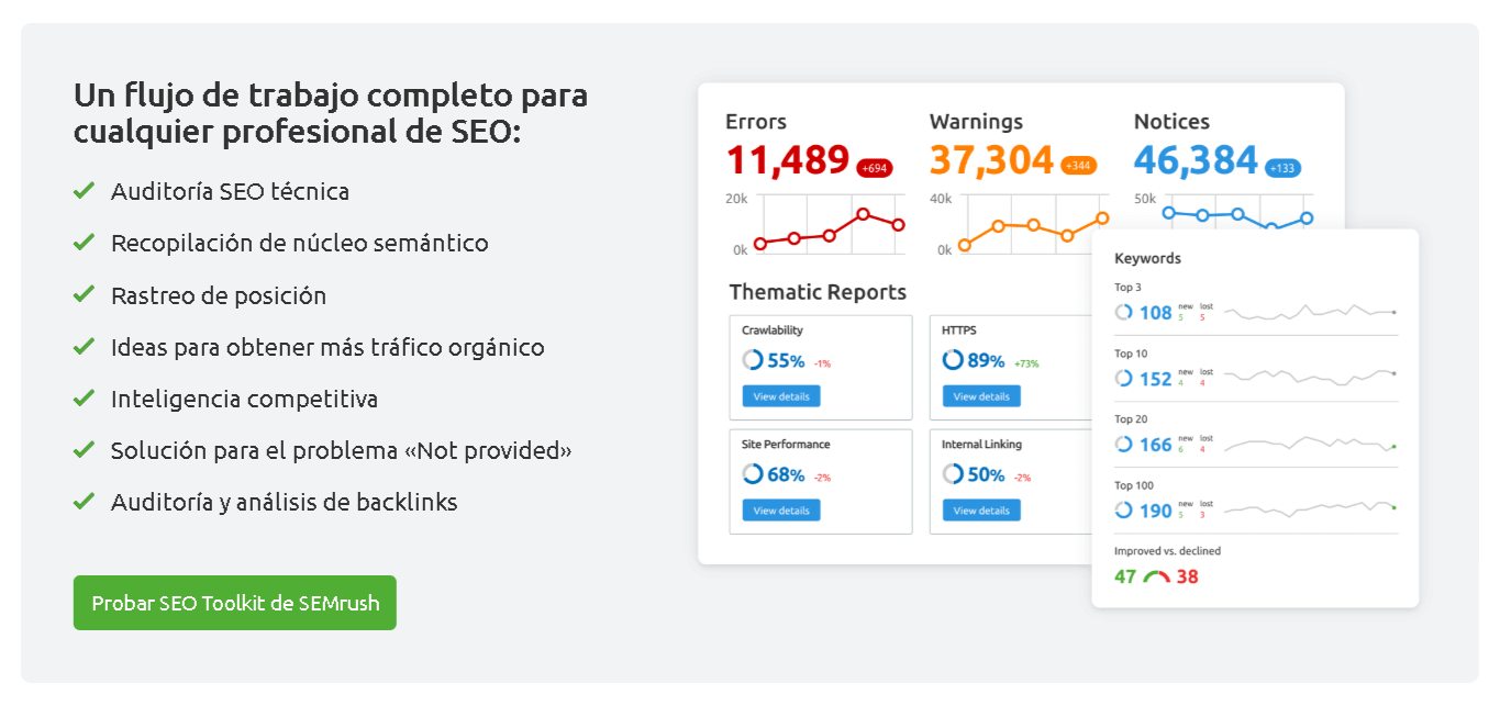 Análisis SEO de websites