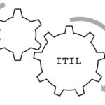 Manuales sobre ITIL