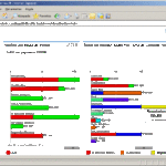 Tutoriales y guías de programas ERP