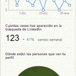 Estadísticas de Linkedin