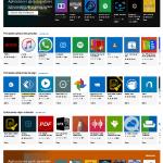 Breve descripción de las Windows APPs