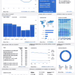 Guías y tutoriales de Google Analytics