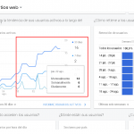 Herramientas para posicionamiento SEO