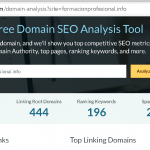 El domain authority DA ya no sirve como predictor de tráfico