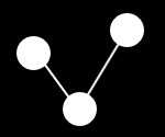 Fases de Divergencia y Convergencia en I.A.