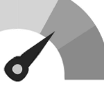 Ratios de actividad comercial